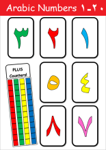 Arabicnumberflashcardsimg